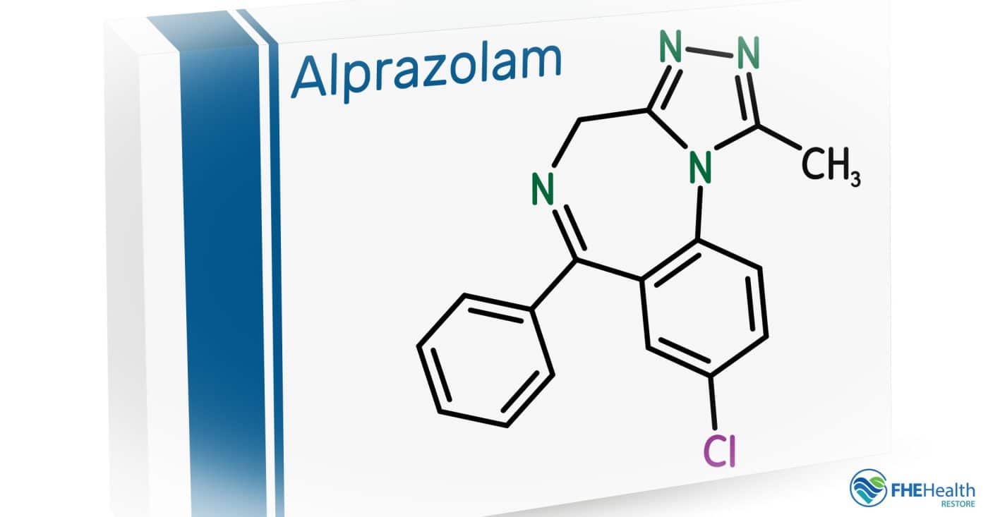 About taking Alprazolam