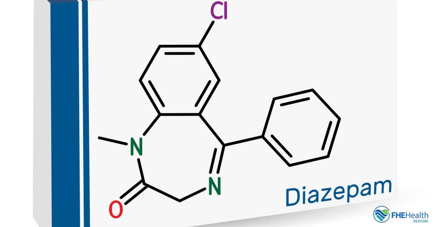 What to know about taking valium